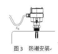 音叉液位開關說明書