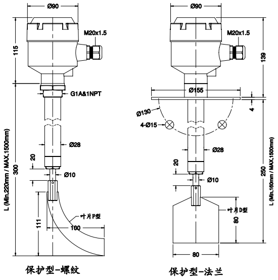 Spin-11P保護型阻旋料位開關尺寸